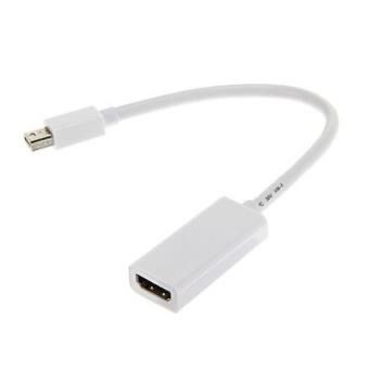 [ITG240189] Adaptateur thunderbolt HDMI 